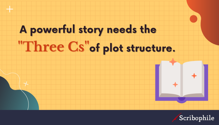 A powerful story needs the “Three Cs” of plot structure.
