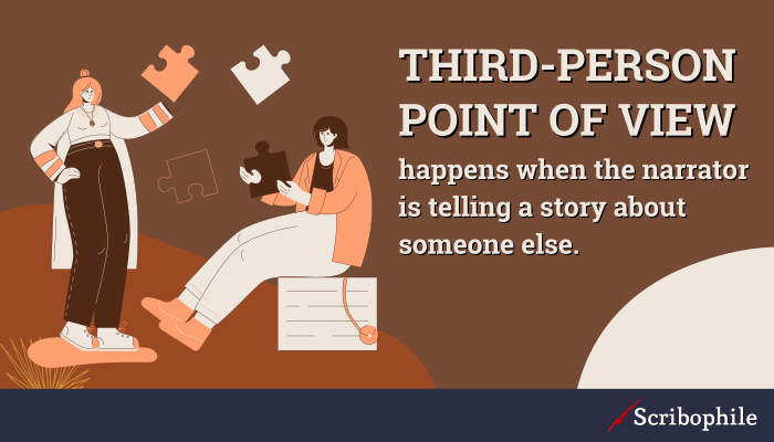 Third-person point of view happens when the narrator is telling a story about someone else.