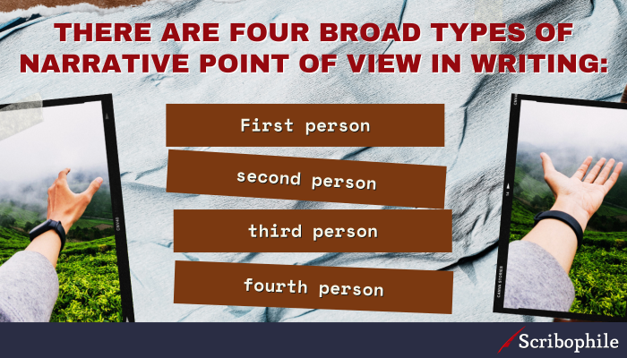 There are four broad types of narrative point of view in writing: First person, second person, third person, and fourth person.
