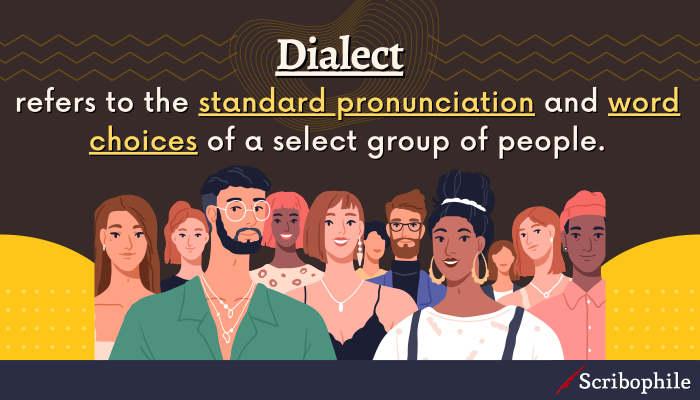 Dialect refers to the standard pronunciation and word choices of a select group of people.