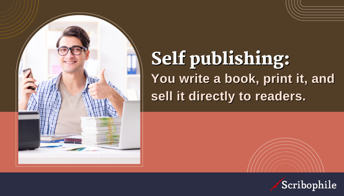 Self publishing: You write a book, print it, and sell it directly to readers. 