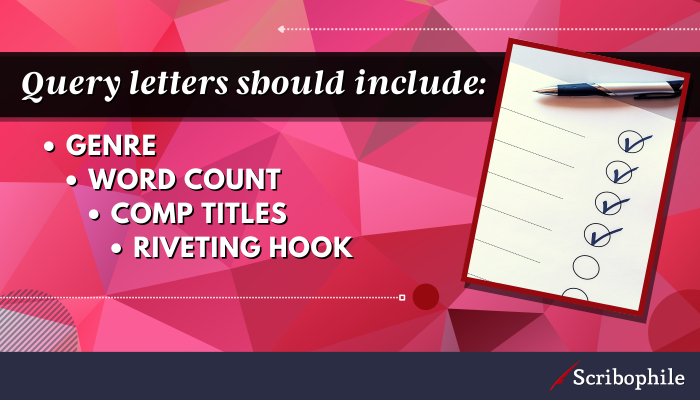 Query letters should include: Genre, Word count, Comp titles, Riveting hook
