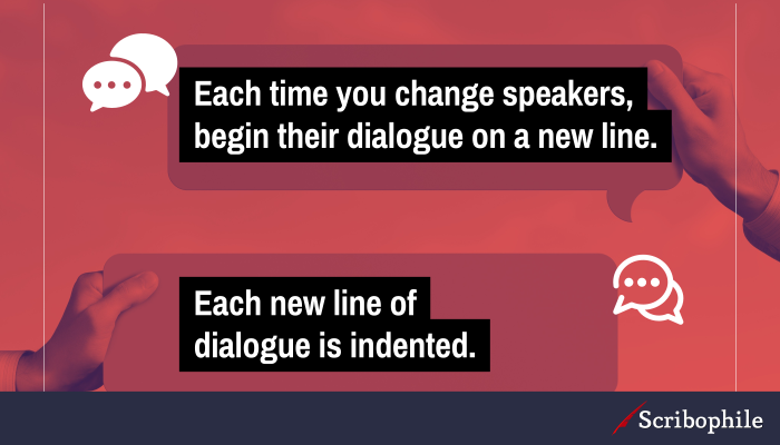Each time you change speakers, begin dialogue on a new line.