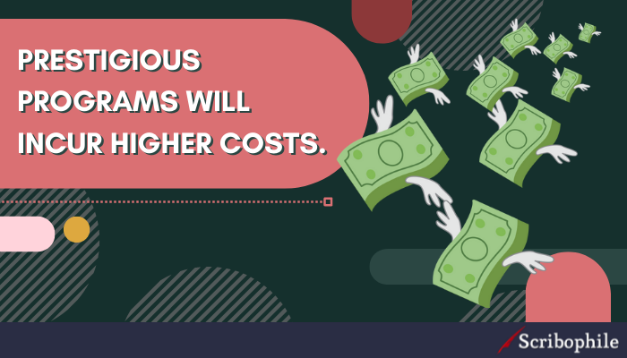 Prestigious programs will incur higher costs.