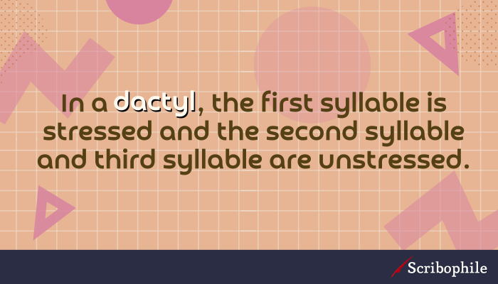 In a dactyl, the first syllable is stressed and the second syllable and third syllable are unstressed.