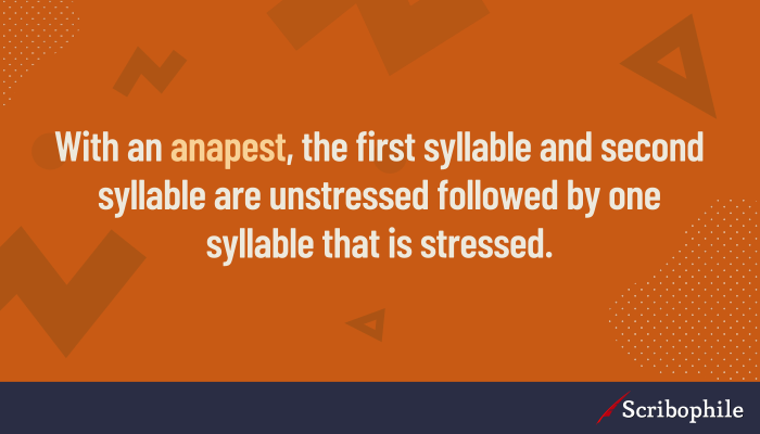 With an anapest, the first syllable and second syllable are unstressed followed by one syllable that is stressed.