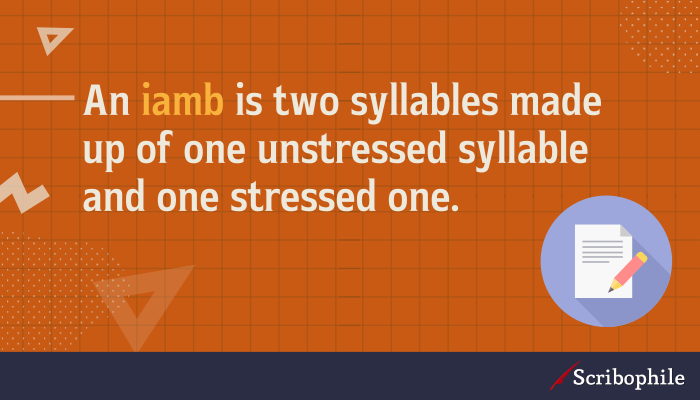 An iamb is two syllables made up of one unstressed syllable and one stressed one.