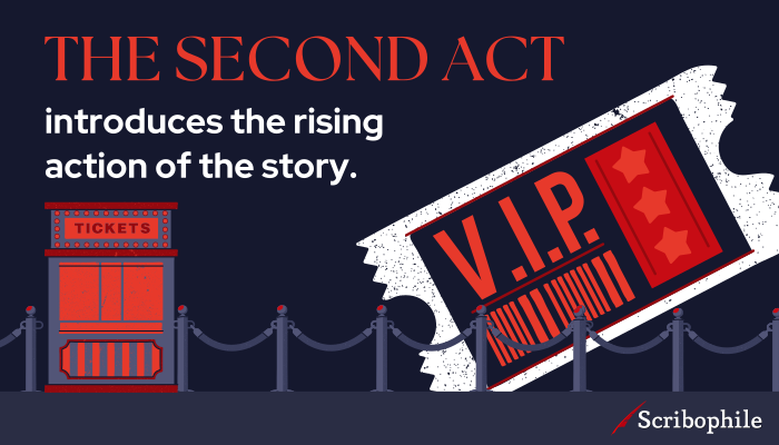 The second act introduces the rising action of the story.
