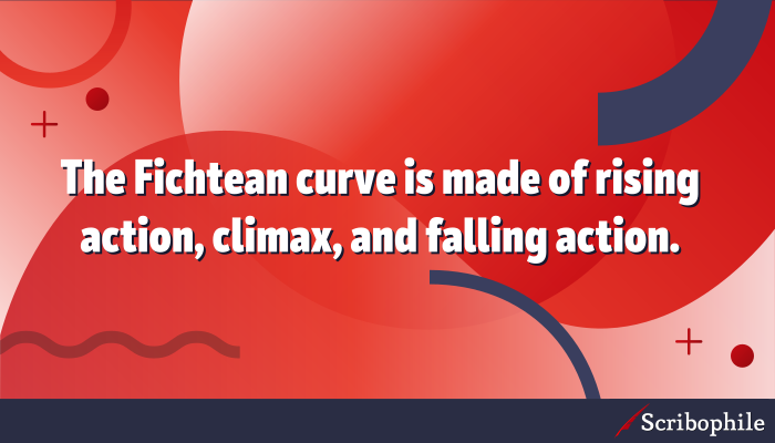The Fichtean curve is made of rising action, climax, and falling action.