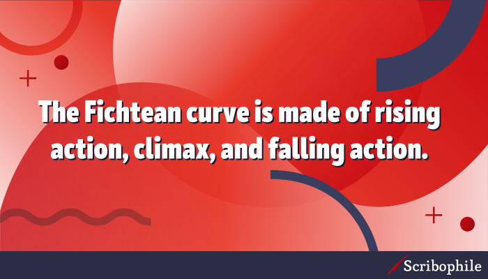 The Fichtean Curve: Examples of This Basic Plot Structure