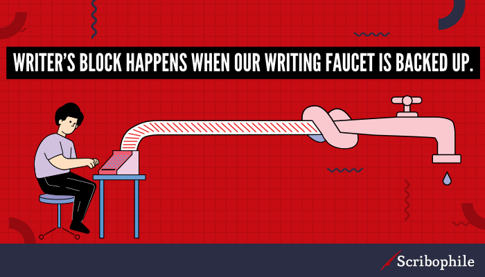 Writer’s block happens when our writing faucet is backed up.