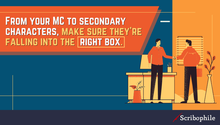 From your MC to secondary characters, make sure they’re falling into the right box.