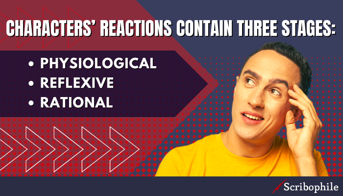 Characters’ reactions contain three stages: Physiological; Reflexive; Rational