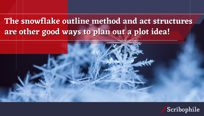 The snowflake outline method and act structures are other good ways to plan out a plot idea!