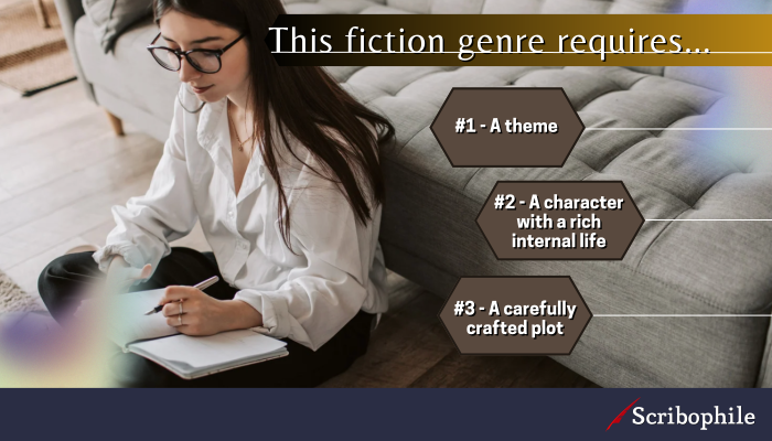 Checklist: The genre requires #1 - A theme, #2 - A character with a rich internal life, #3 - A carefully crafted plot