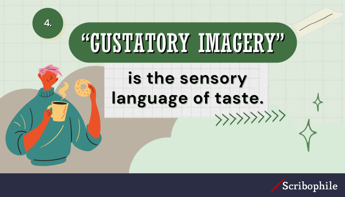 “Gustatory imagery” is the sensory language of taste.