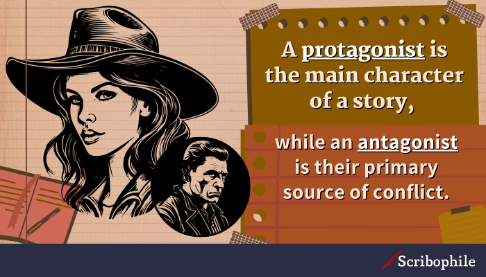 A protagonist is the main character of a story, while an antagonist is their primary source of conflict.