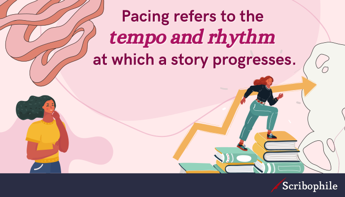 Pacing refers to the tempo and rhythm at which a story progresses.
