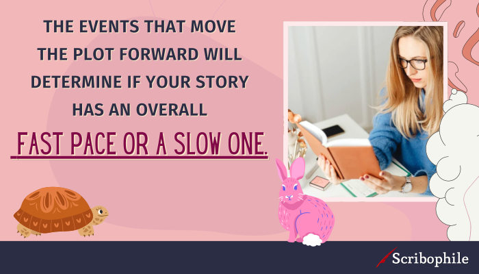 The events that move the plot forward will determine if your story has a fast pace or a slow one.