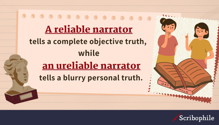 A reliable narrator tells a complete objective truth, while an unreliable narrator tells a blurry personal truth. 