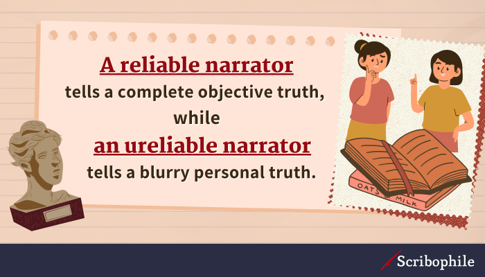 A reliable narrator tells a complete objective truth, while an unreliable narrator tells a blurry personal truth.