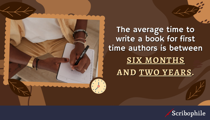 The average time to write a book for first time authors is between six months and two years.