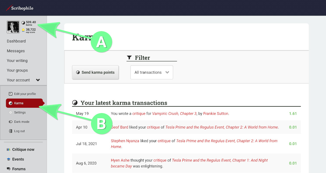 A listing of your karma earnings at Scribophile.
